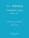 Concerto B flat op.8,3 for 2 oboes (vl), 2 violins (ob) and bc Partitur und Stimmen