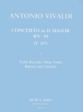 Concerto D major RV94 for treble recorder, oboe, violin, bassoon and bc Partitur und Stimmen