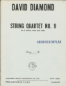String quartet no.9  parts