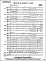 Visions of Sugar Plums (c/b score) Symphonic wind band