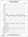 Dakota Fanfare (c/b score) Symphonic wind band
