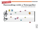 Succeeding with Notespeller (2nd Ed) Piano teaching material