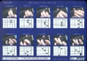 Mousepad Basic Chords for guitar