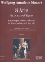 8 arie da le nozze di Figaro per violino e chitarra
