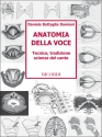 Anatomia Della Voce  Buch