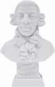 Bste Haydn 11cm Alabaster