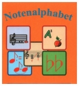 Das Notenalphabet