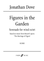 Figures in the Garden (score)  Wind ensemble