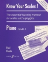 Improve your scales! Piano Grade 5  Piano teaching material
