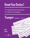 Know Your Scales. Trumpet Gd 1-3  Trumpet teaching material