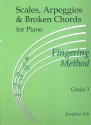 Scales, Arpeggios and Broken Chords Grade 3 for piano