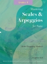Josephine Koh, Scales and Arpeggios for Piano Piano J. Koh's Fingering Method, Grade 8