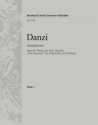 Variationen ber ein Thema aus 'Don Giovanni' von Mozart fr Violoncello und Orchester Viola
