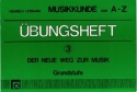 bungsheft 3, Musikkunde A-Z