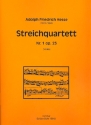 Streichquartett Nr.1 op.23 Partitur