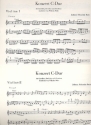 Konzert C-Dur BWV1032 fr Flte, Streicher und Bc Stimmensatz (Streicher 3-3-2-2-1)