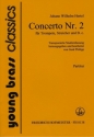 Concerto Nr.2 Partitur