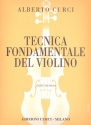 Tecnica fondamentale del violino parte 2