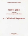 L'Altiste et les gammes pour alto et piano