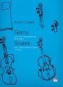 Scales for violin
