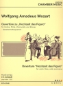 Ouvertre zu Die Hochzeit des Figaro fr Flte, Violine, Violoncello und Klavier Stimmen