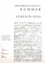 Duo C-Dur op.22,1 fr 2 Violoncelli (2 Violen, Viola und Violoncello) Stimmen