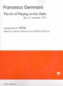 The Art of Playing on the Violin for viola