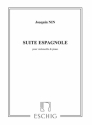 Suite espagnole pour violoncelle et piano