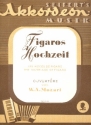 Figaros Hochzeit - Ouvertre fr Akkordeon