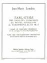 Tablature des doigts compars des notes suraigues du saxophone alto mib Tafel der vergleichenden Fingerstze (fr/dt/en)