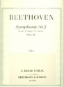 Sinfonie D-Dur Nr.2 op.36 fr Orchester Viola