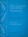 The Scale System for Violoncello vol.1  