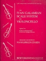 The Ivan Galamian Scale System for Violoncello vol.2 for violoncello