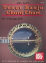 Tenor Banjo Chord Chart  