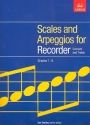 Scales and Arpeggios Grades 1-8 for recorder