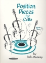 Position Pieces vol.2 for 2 celli score