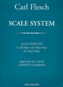 Scale System for viola