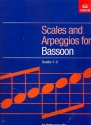 Scales and Arpeggios Grades 1-8 for bassoon
