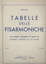 Tabelle delle Fisamoniche fr Knopfakkordeon