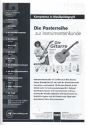 Die Gitarre Instrumenten - Poster