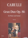 Gran Duo op.86 for piano and guitar parts