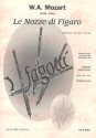 Le Nozze di Figaro fr 4 Fagotte Partitur und Stimmen