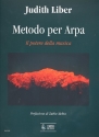 Metodo per arpa