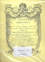 6 Concerti Armonici for 4 violins, viola, cello and Bc 8 parts (facsimile)