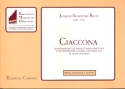 Ciaccona in re minore BWV1004 per organo