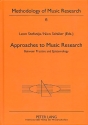 Approaches to Music Research - between Practice and Epistemology