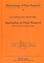 Approaches to Music Research - between Practice and Epistemology