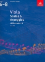 Scales & Arpeggios 2012 Grades 6-8 for viola