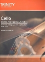 Scales, Arpeggios and Studies for cello