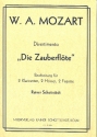 Divertimento aus Die Zauberflte fr 2 Klarinetten, 2 Hrner und 2 Fagotte Partitur und Stimmen